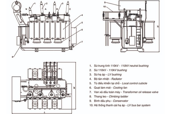 Sơ đồ máy biến áp 110kV 2 cuộn dây điều chỉnh không tải